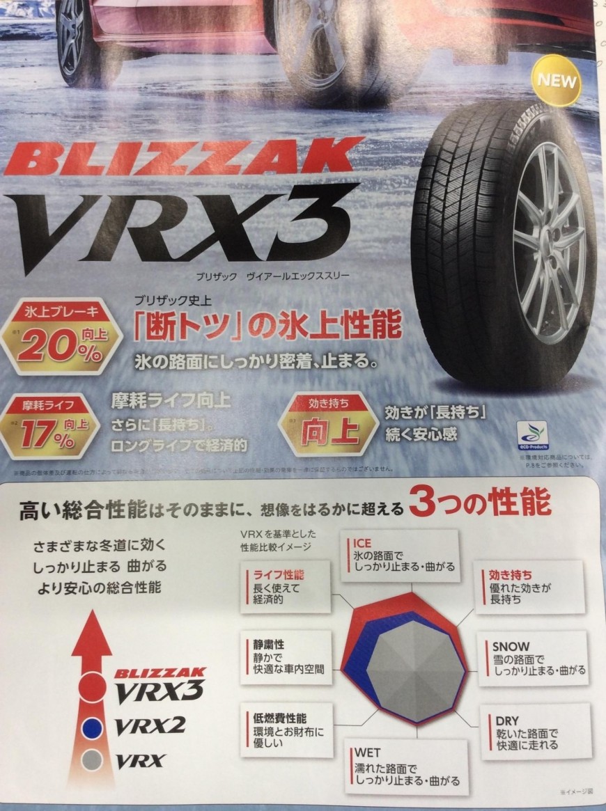 VRX3（ブイアールエックス スリー）
